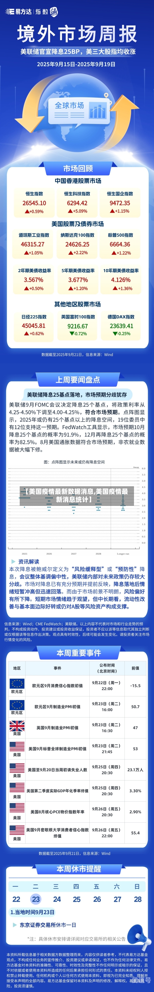 【美国疫情最新数据消息,美国疫情最新消息统计】