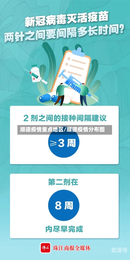 顺德疫情重点地区/顺德疫情分布图