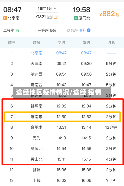 途经地区疫情情况/途经 疫情