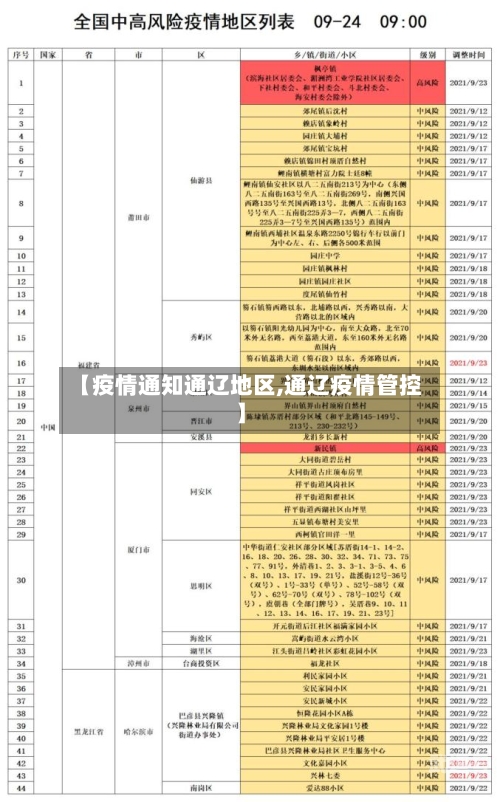 【疫情通知通辽地区,通辽疫情管控】