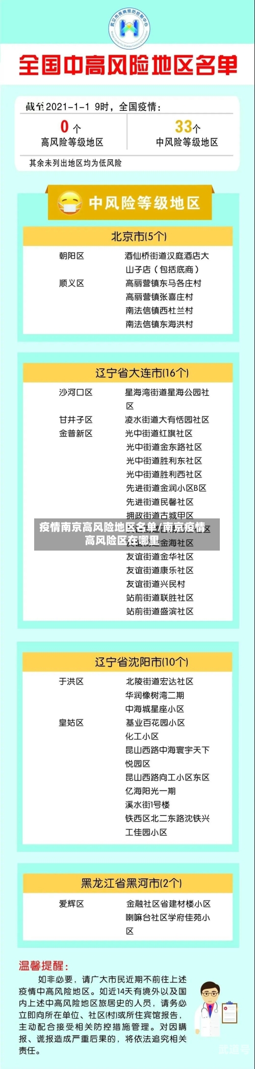 疫情南京高风险地区名单/南京疫情高风险区在哪里