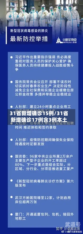 31省新增确诊15例/31省新增确诊17例含3例本土