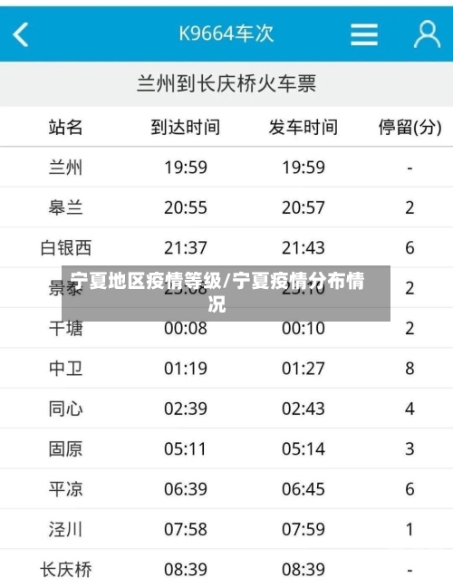 宁夏地区疫情等级/宁夏疫情分布情况