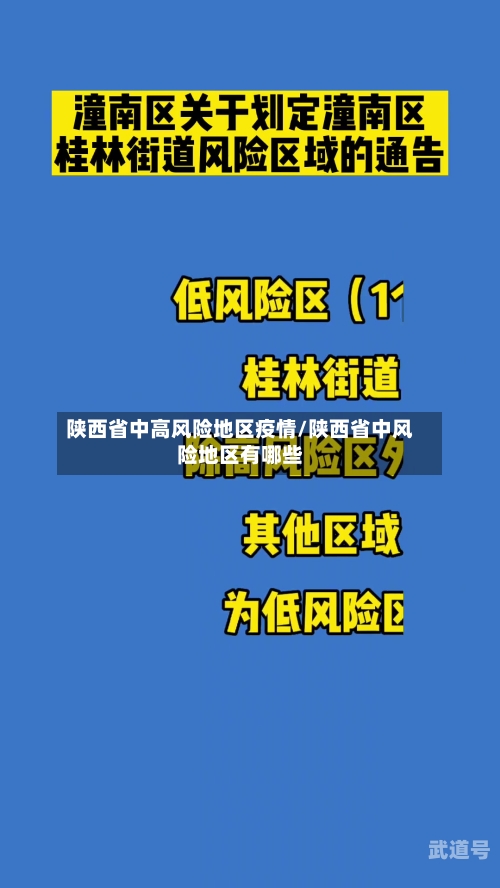 陕西省中高风险地区疫情/陕西省中风险地区有哪些