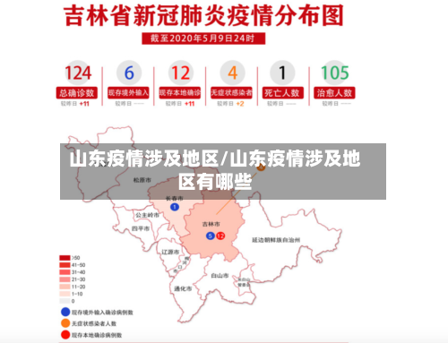山东疫情涉及地区/山东疫情涉及地区有哪些
