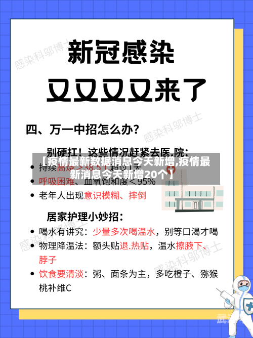 【疫情最新数据消息今天新增,疫情最新消息今天新增20个】