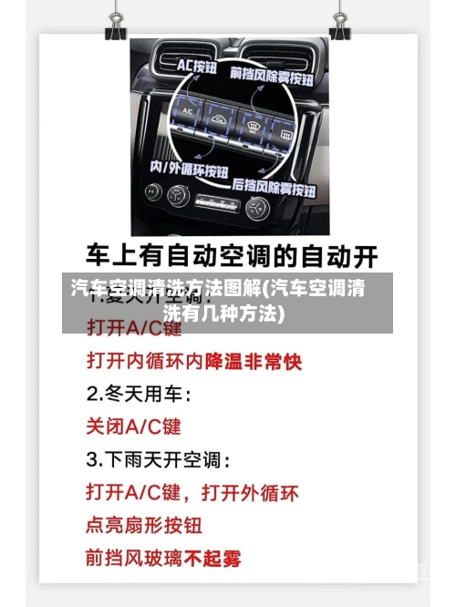 汽车空调清洗方法图解(汽车空调清洗有几种方法)