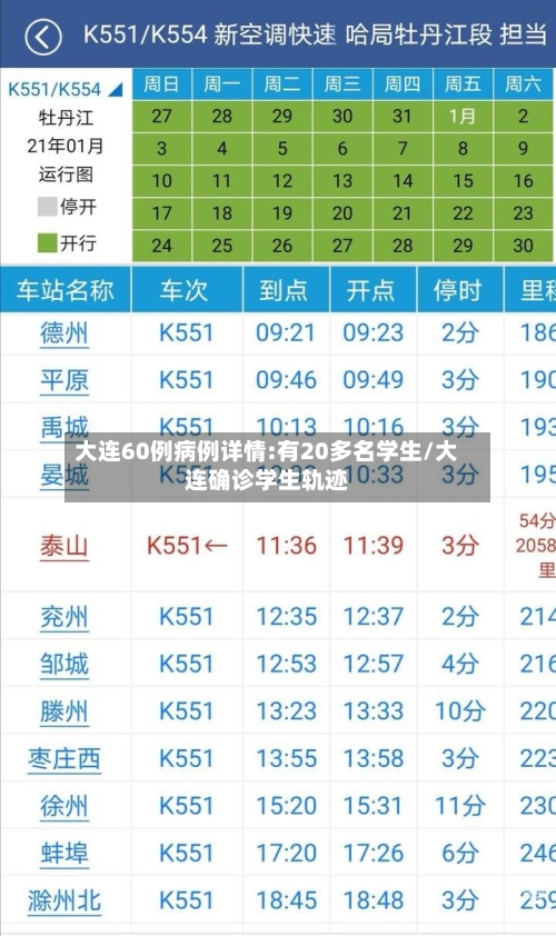 大连60例病例详情:有20多名学生/大连确诊学生轨迹