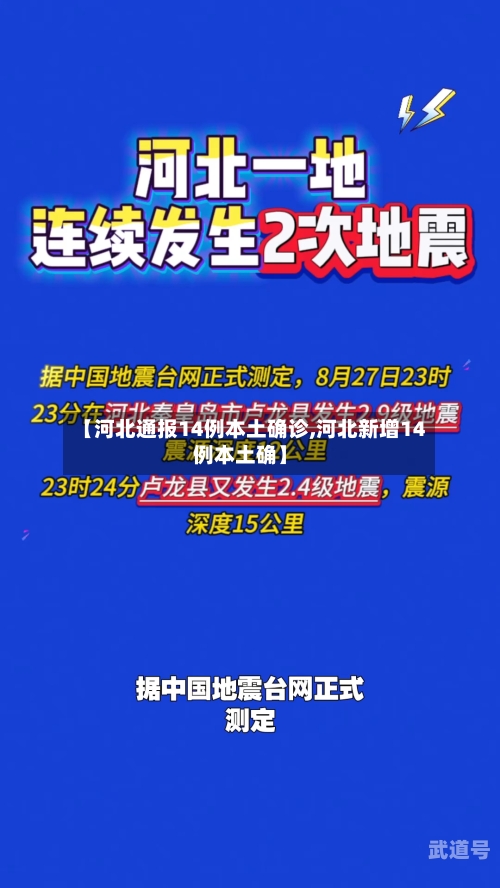 【河北通报14例本土确诊,河北新增14例本土确】