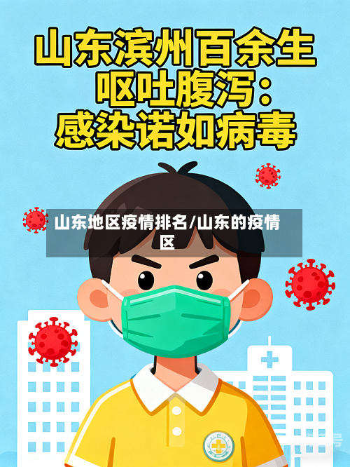 山东地区疫情排名/山东的疫情区