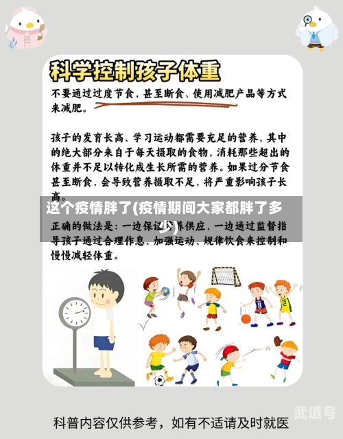 这个疫情胖了(疫情期间大家都胖了多少)