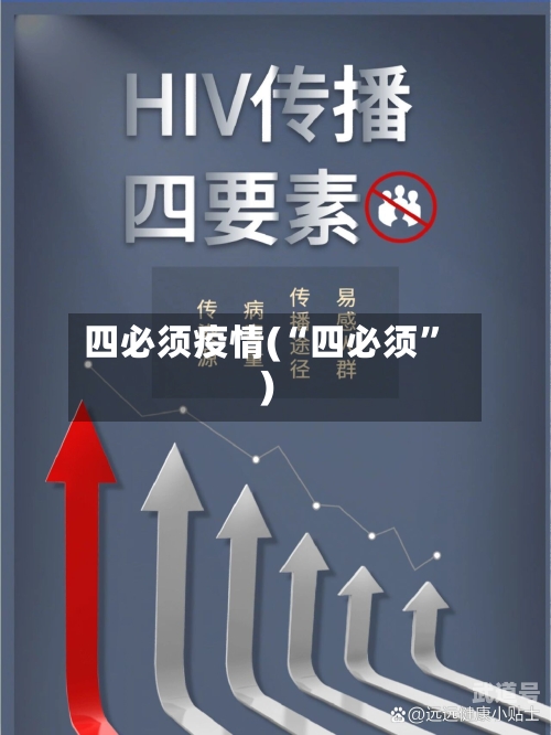 四必须疫情(“四必须”)