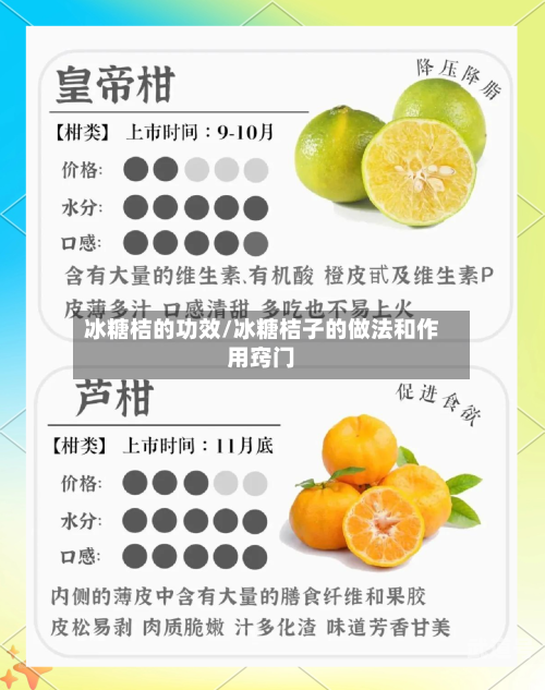 冰糖桔的功效/冰糖桔子的做法和作用窍门
