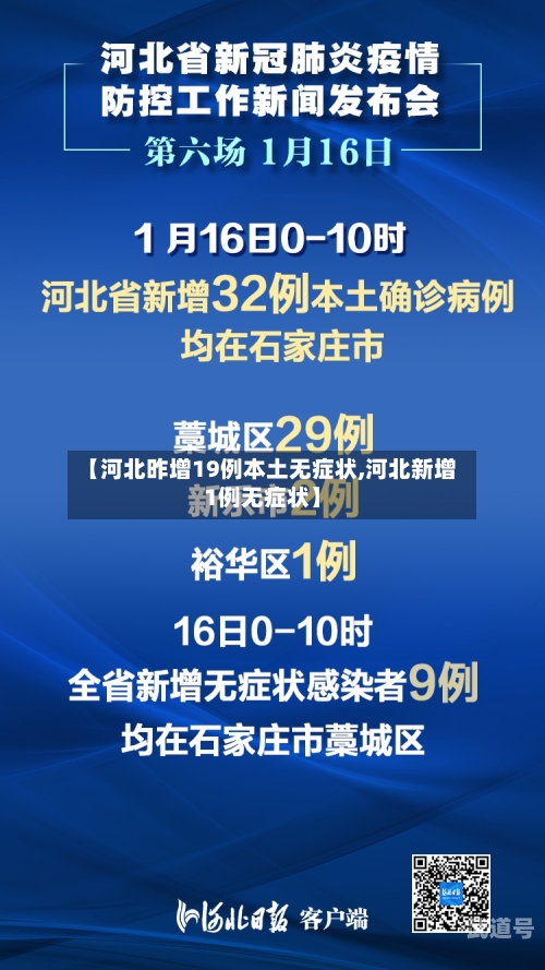 【河北昨增19例本土无症状,河北新增1例无症状】