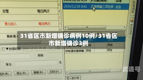 31省区市新增确诊病例10例/31省区市新增确诊3例