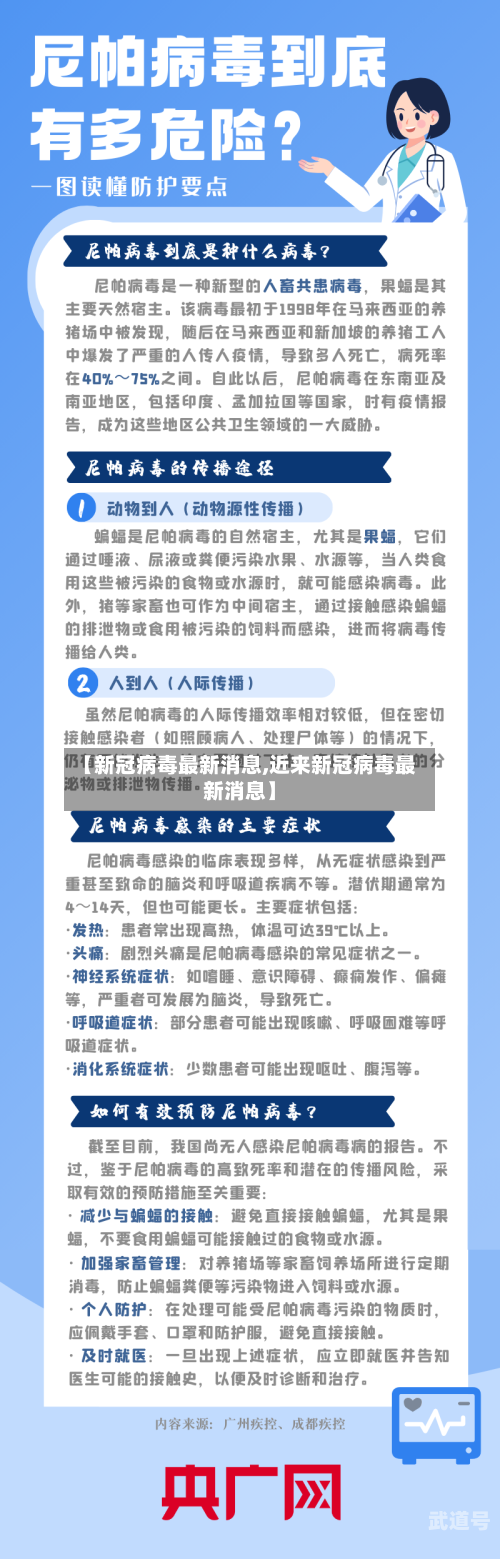 【新冠病毒最新消息,近来新冠病毒最新消息】