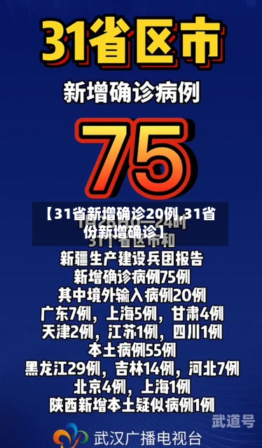 【31省新增确诊20例,31省份新增确诊】