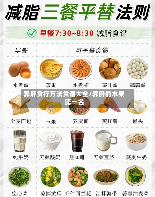 养肝食疗方法食谱大全/养肝的水果第一名-第3张图片