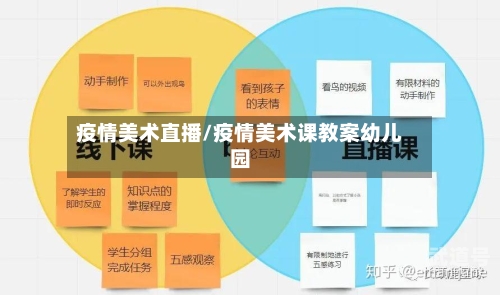 疫情美术直播/疫情美术课教案幼儿园