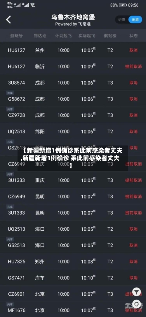 【新疆新增1例确诊系此前感染者丈夫,新疆新增1例确诊 系此前感染者丈夫】