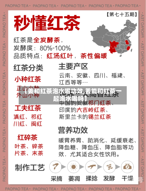 【姜和红茶泡水喝功效,姜能和红茶一起泡水喝吗】