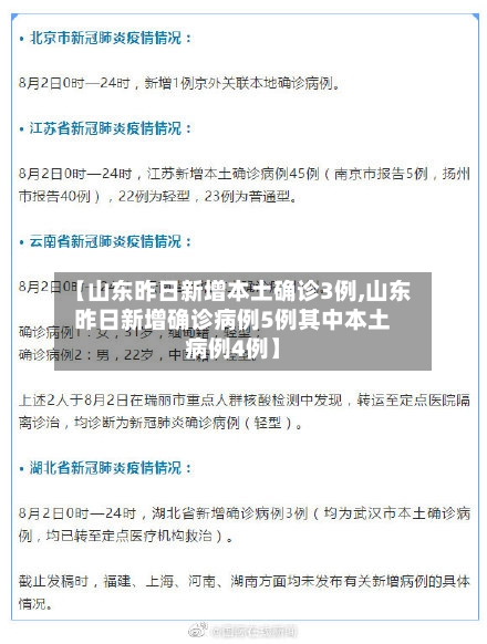 【山东昨日新增本土确诊3例,山东昨日新增确诊病例5例其中本土病例4例】