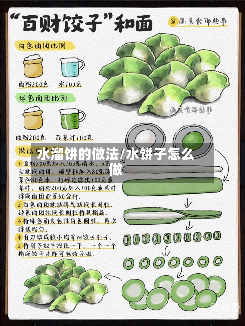 水溜饼的做法/水饼子怎么做