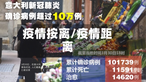 疫情按离/疫情距离