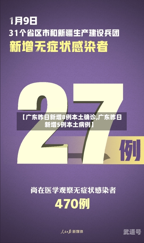 【广东昨日新增8例本土确诊,广东昨日新增5例本土病例】