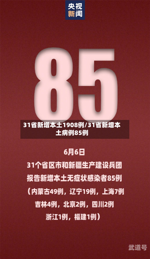 31省新增本土1908例/31省新增本土病例85例