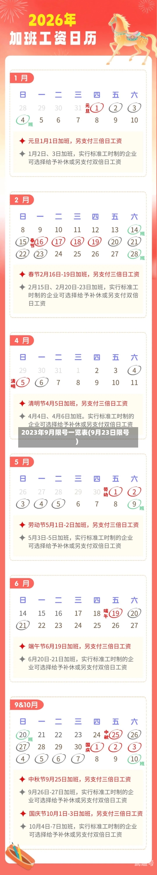 2023年9月限号一览表(9月23日限号)