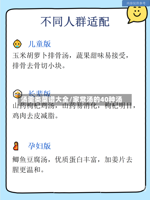 汤羹类菜谱大全/家常汤的40种汤