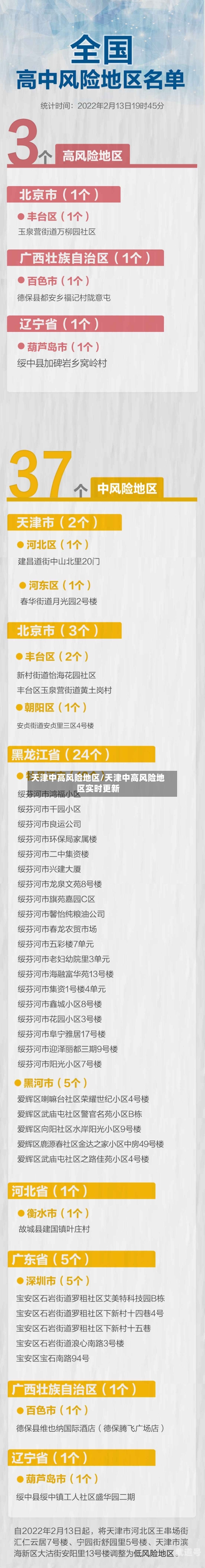 天津中高风险地区/天津中高风险地区实时更新-第3张图片