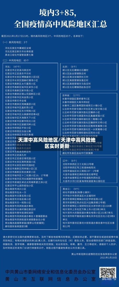 天津中高风险地区/天津中高风险地区实时更新-第1张图片