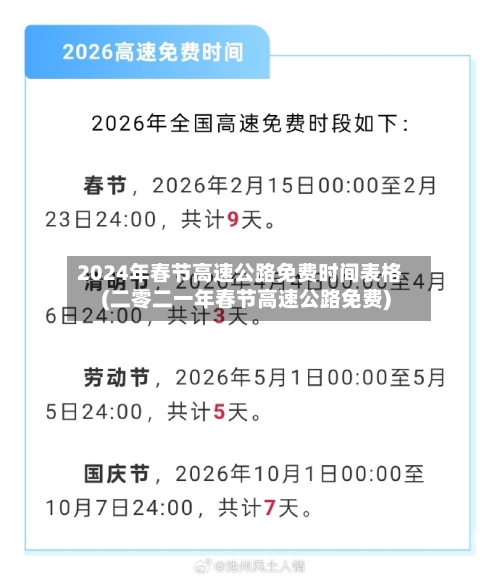 2024年春节高速公路免费时间表格(二零二一年春节高速公路免费)-第3张图片