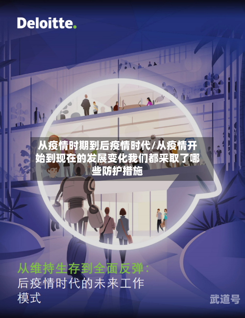 从疫情时期到后疫情时代/从疫情开始到现在的发展变化我们都采取了哪些防护措施