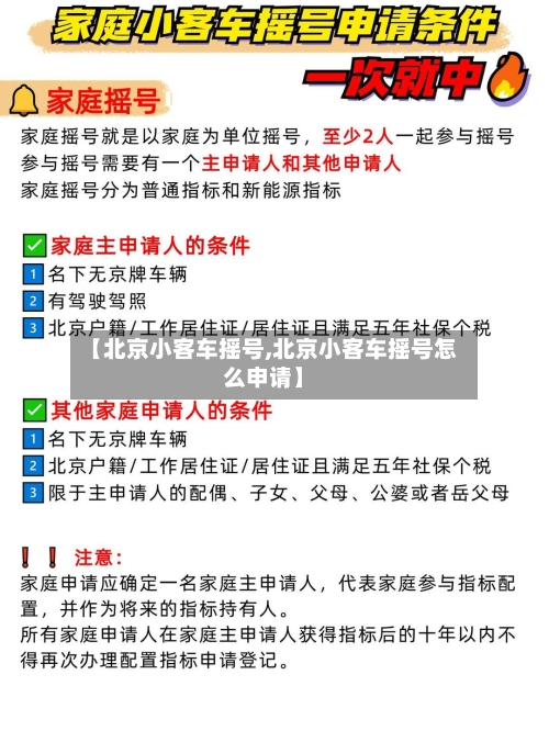 【北京小客车摇号,北京小客车摇号怎么申请】