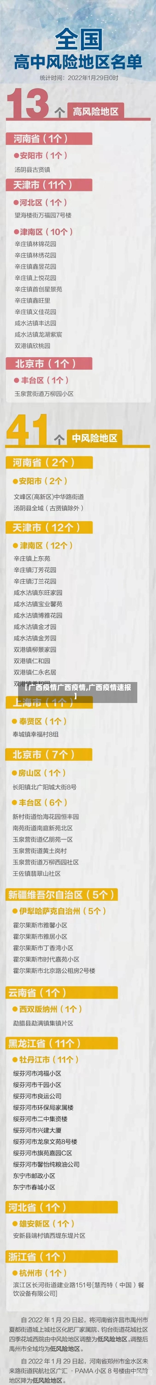 【广西疫情广西疫情,广西疫情速报】