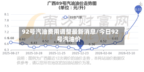 92号汽油费用调整最新消息/今日92号汽油价