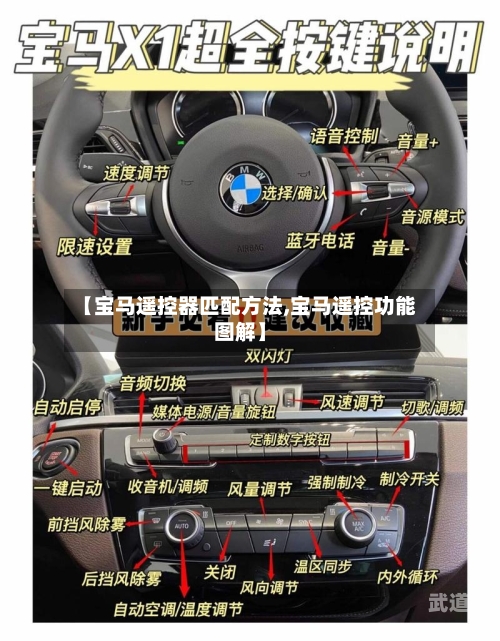 【宝马遥控器匹配方法,宝马遥控功能图解】