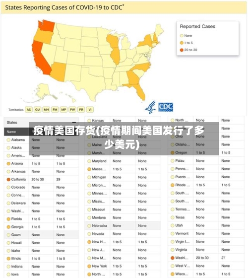 疫情美国存货(疫情期间美国发行了多少美元)