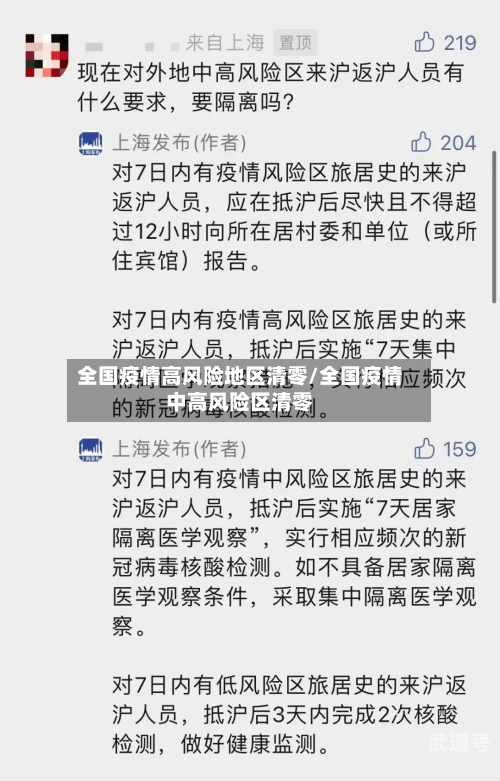 全国疫情高风险地区清零/全国疫情中高风险区清零-第3张图片