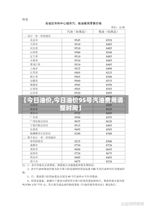 【今日油价,今日油价95号汽油费用调整时间】-第2张图片