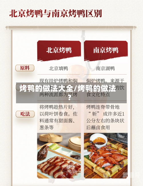 烤鸭的做法大全/烤鸭的做法?-第2张图片